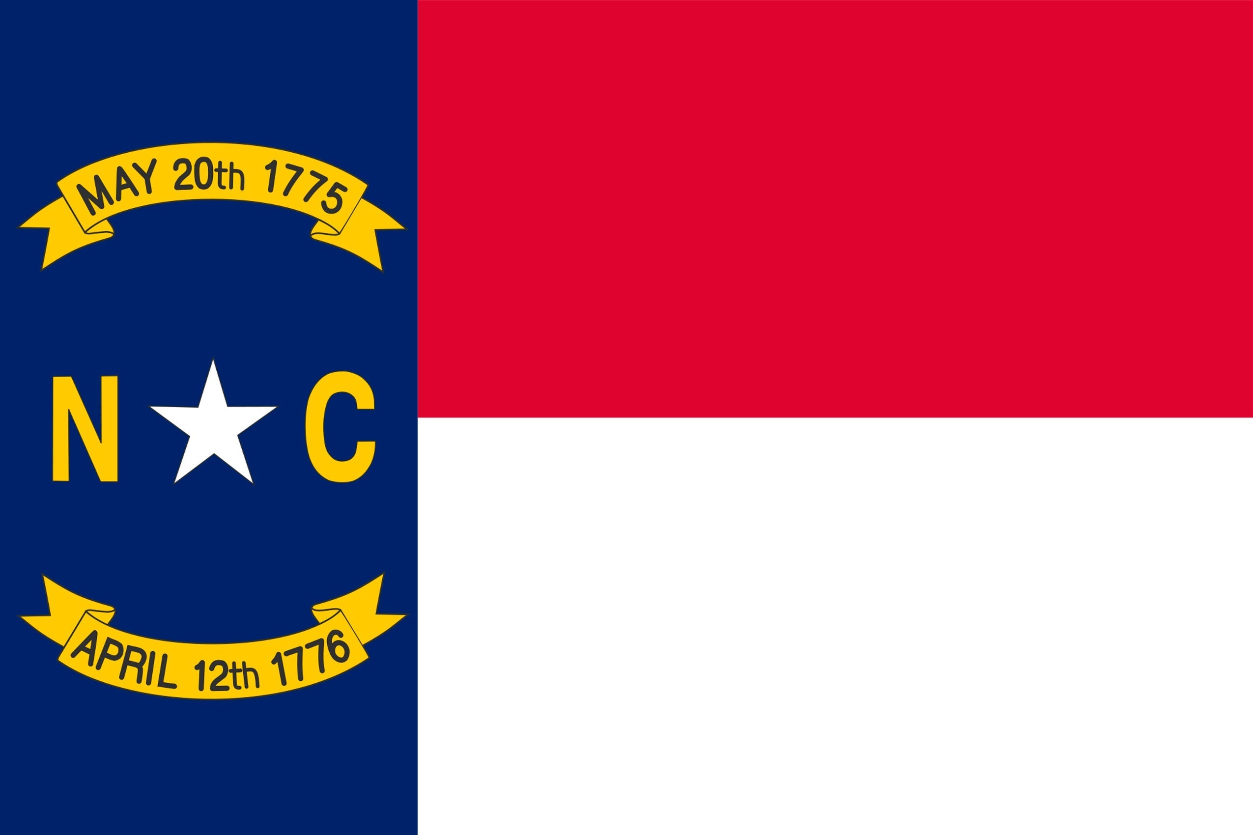 North Carolina | Sports Power Infrastructure Summer League